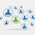 Contributeurs