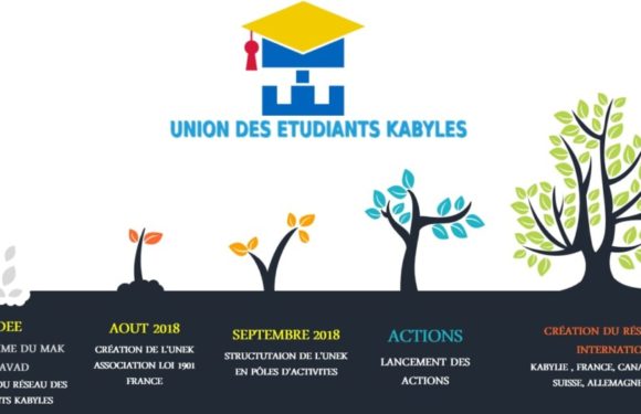 Félicitations de l’Anavad à l’Union des Étudiants Kabyles (UNEK)