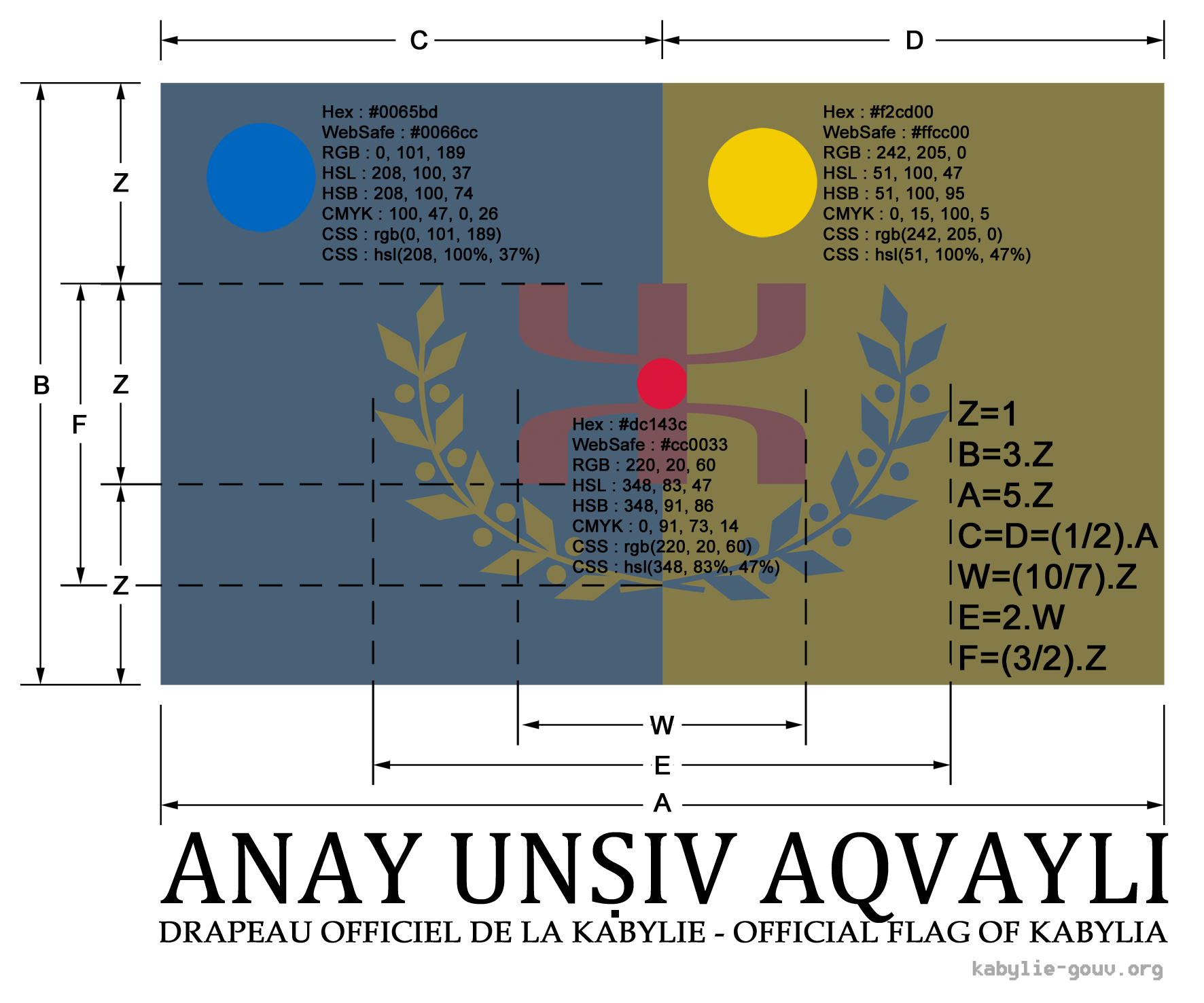 La Kabylie se dote d'un drapeau officiel — Siwel
